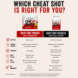 Cheat Shot Capsules